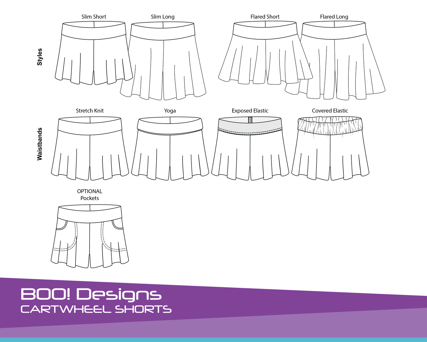 PDF Pattern: Cartwheel Shorts PDF Pattern