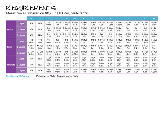 PDF Pattern: Tulle Overlay Cut Guide FREE PDF Pattern