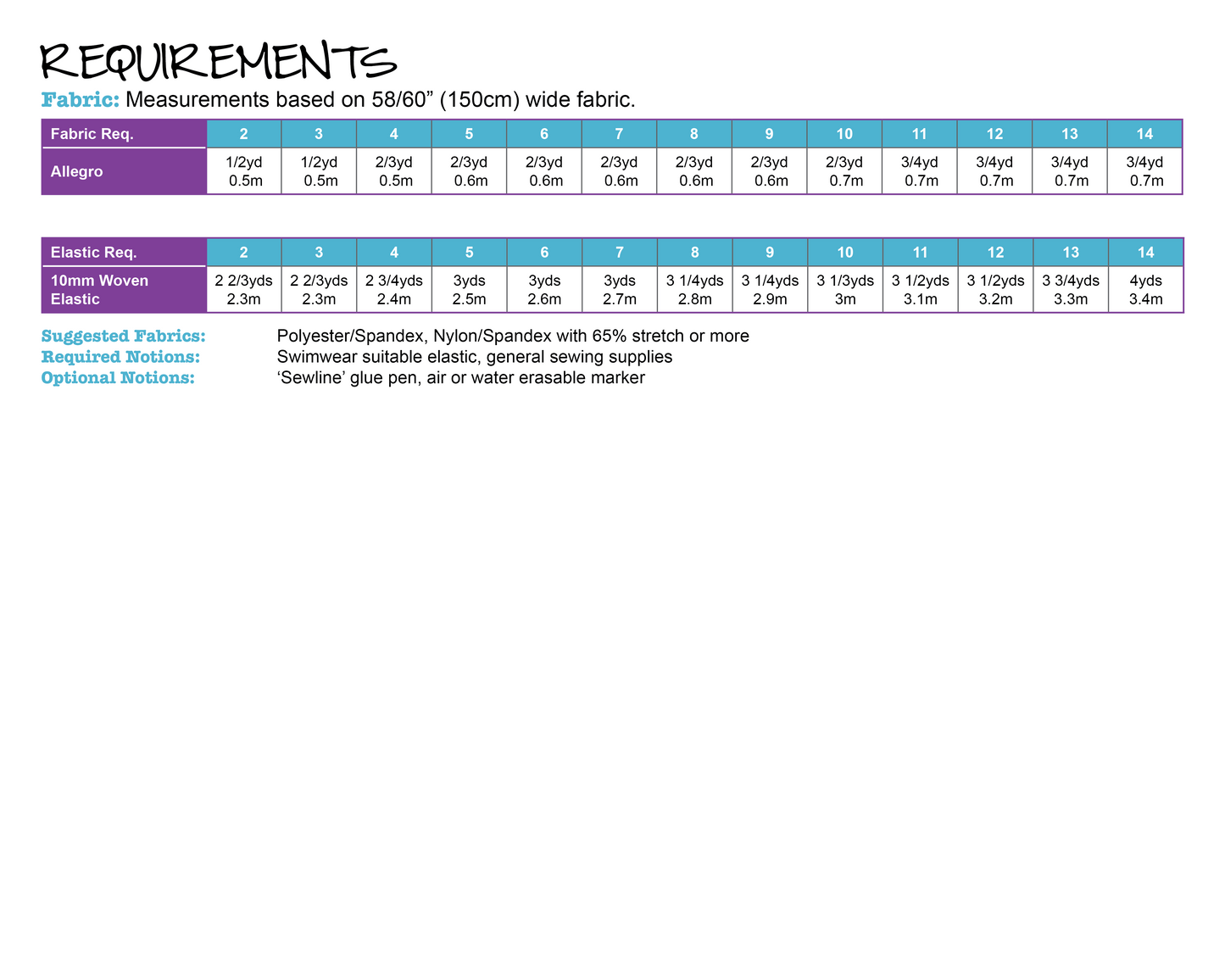 PDF Pattern: Allegro