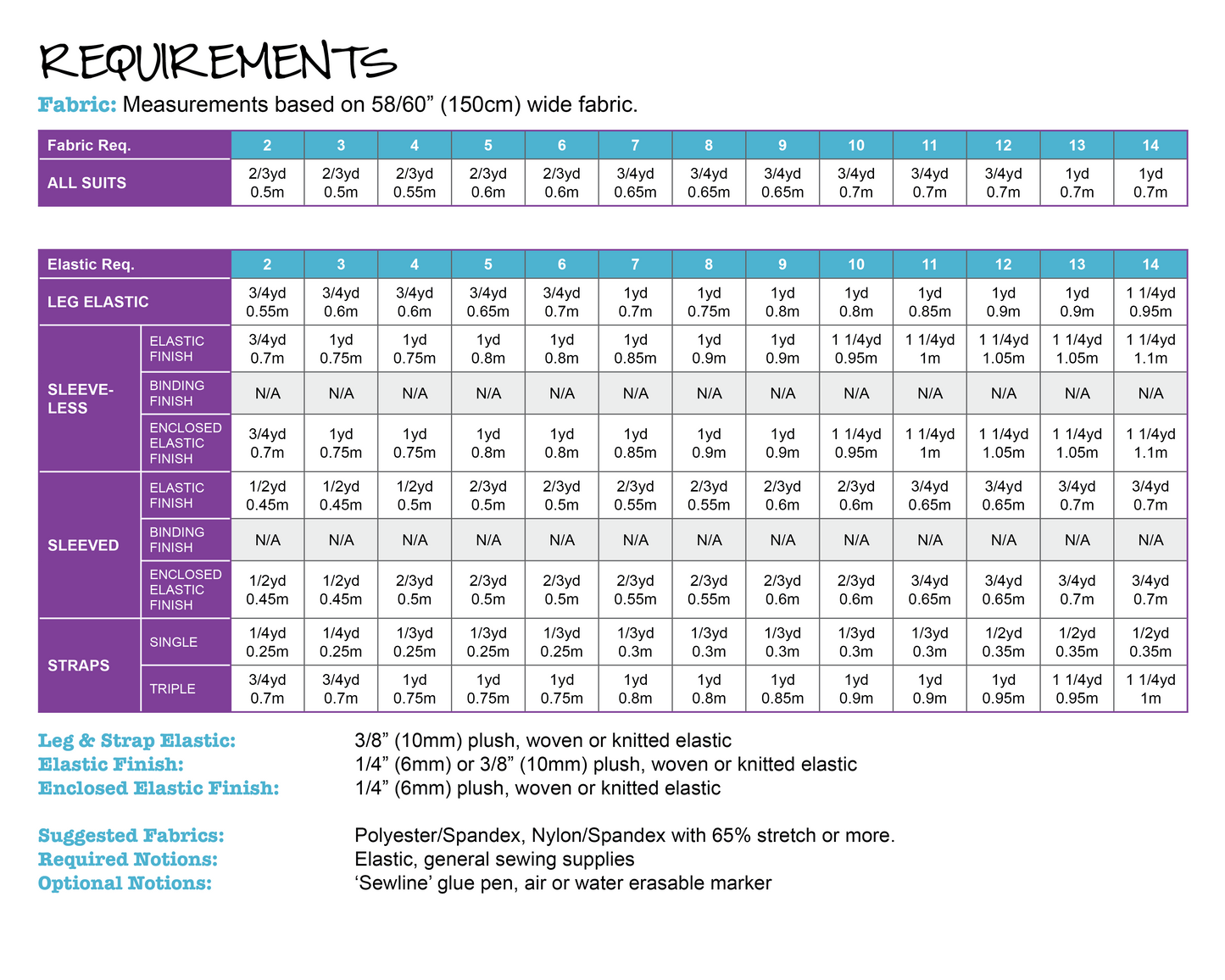 PDF Pattern: Asymmetrical Suit