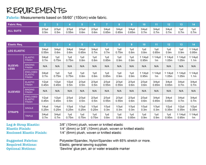 PDF Pattern: Asymmetrical Suit