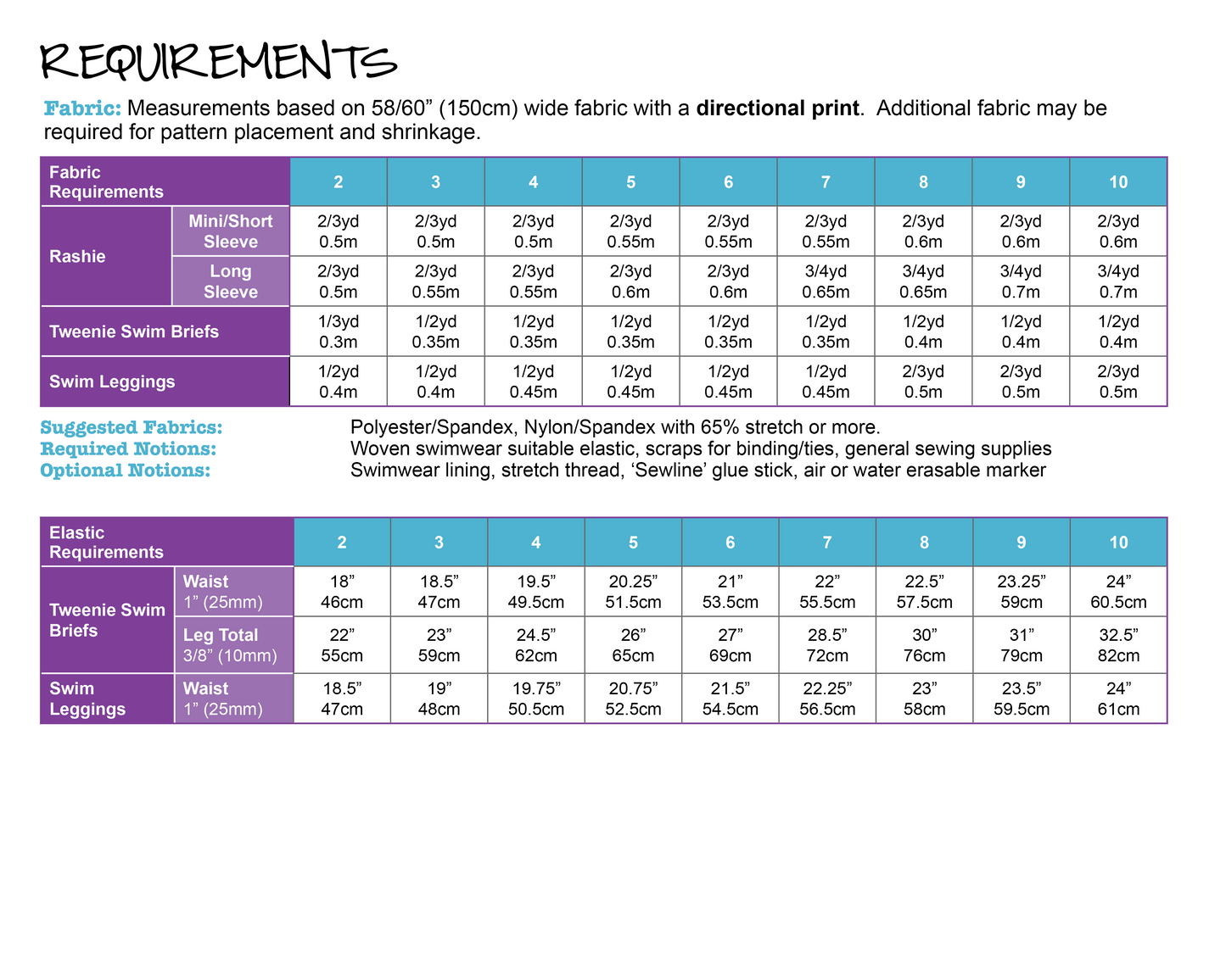 PDF Pattern: Panel Rashie