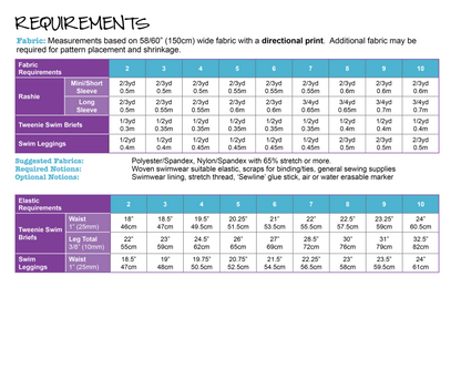 PDF Pattern: Panel Rashie