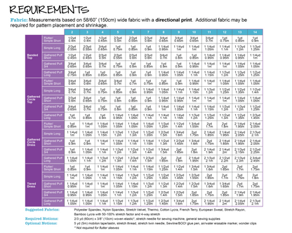 PDF Pattern: Puff Sleeve Dress