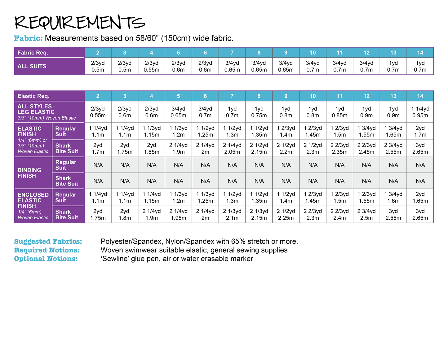 PDF Pattern: Shark Bite