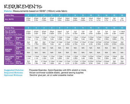 PDF Pattern: Shark Bite
