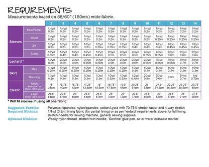 PDF Pattern: Sleeved Leotard PDF Pattern