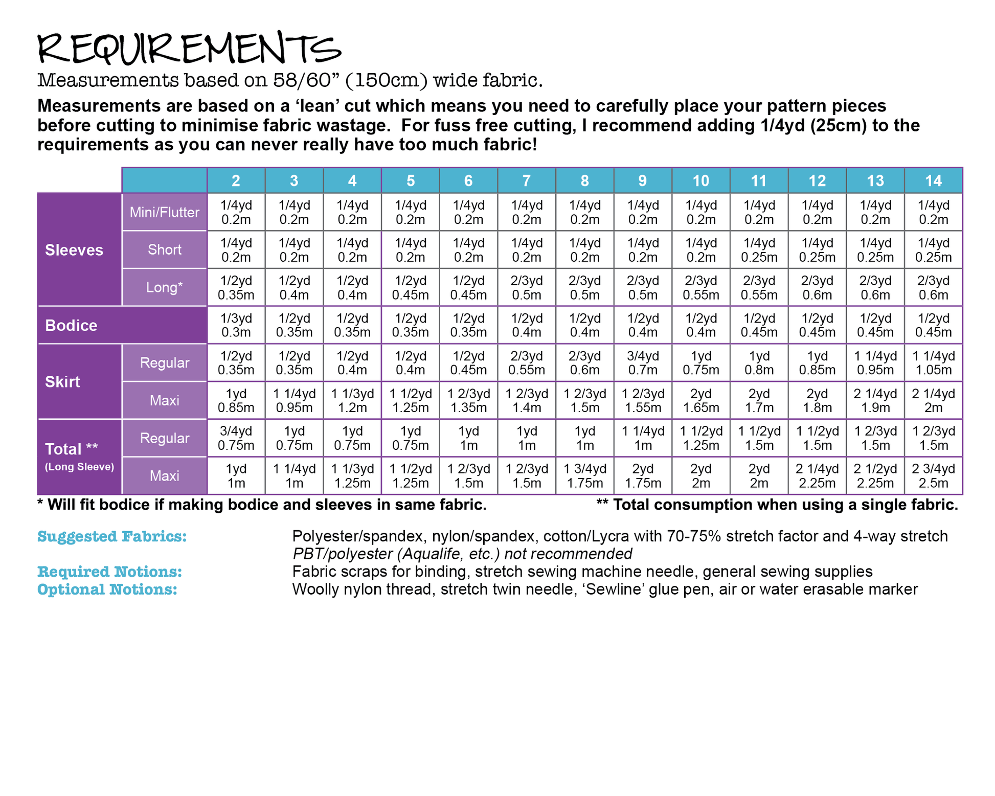 PDF Pattern: Sleeved Skater Dress PDF Pattern