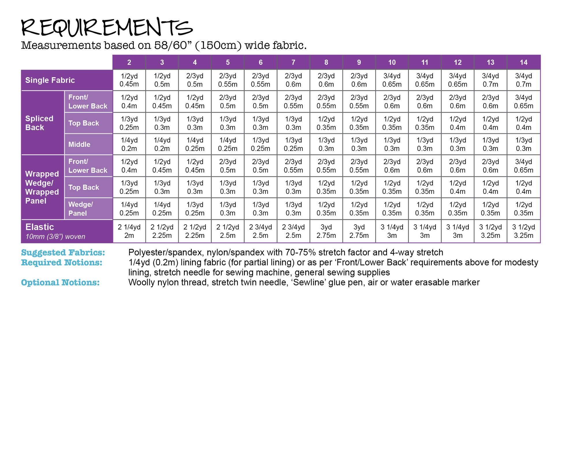 PDF Pattern: Squad Togs PDF Pattern