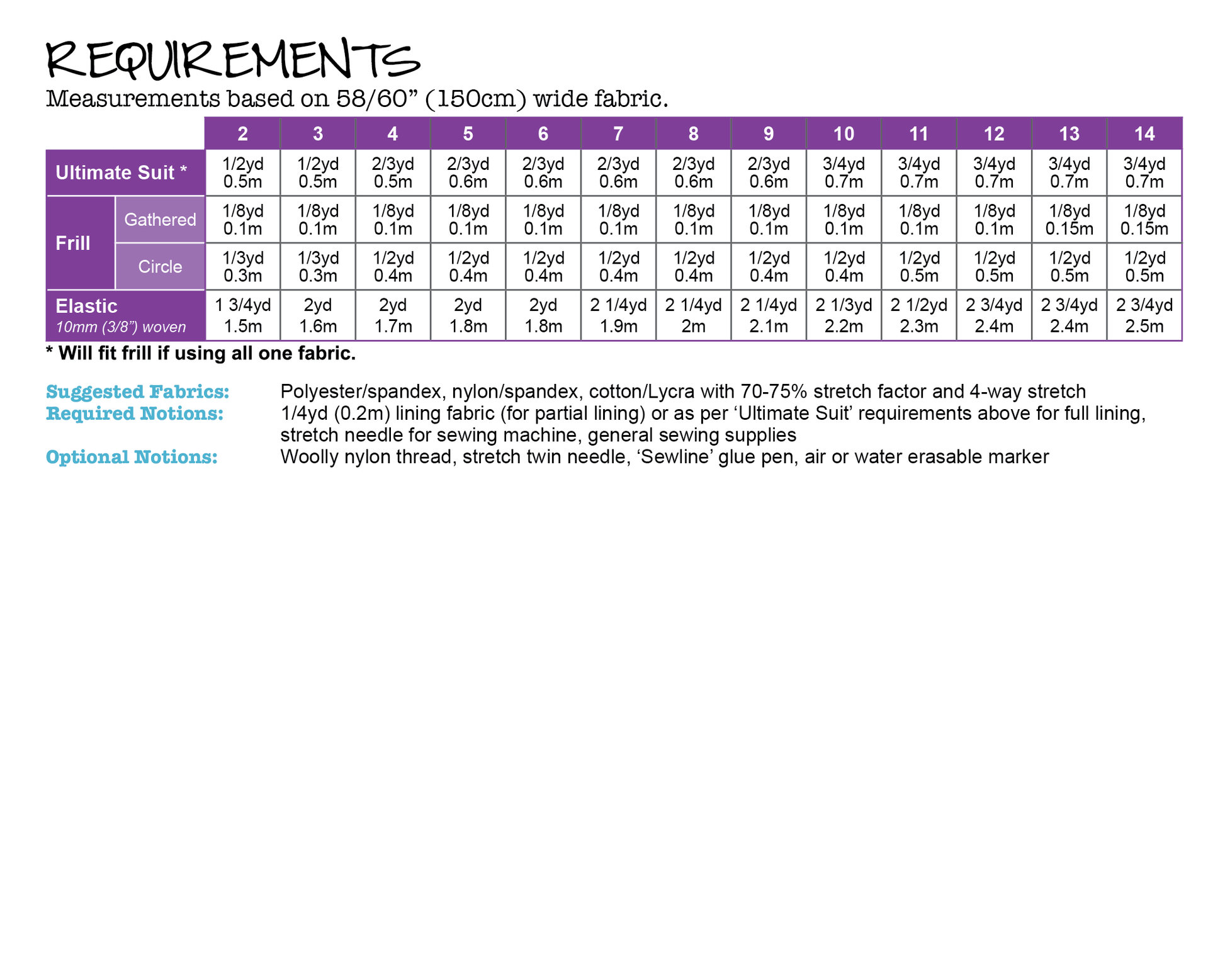PDF Pattern: Ultimate Suit PDF Pattern