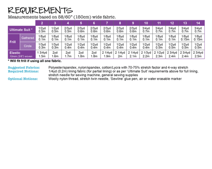PDF Pattern: Ultimate Suit PDF Pattern