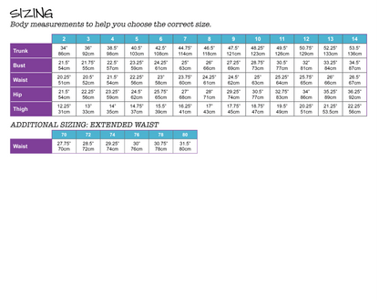 PDF Pattern: Shark Bite