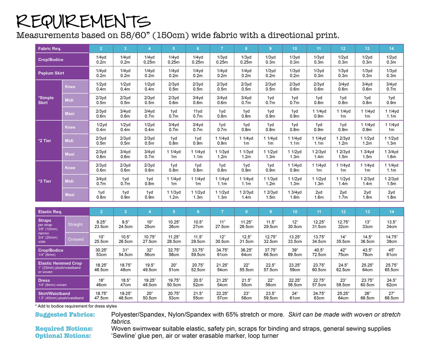 PDF Pattern: Bandeau Dress
