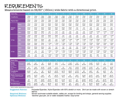 PDF Pattern: Bandeau Dress