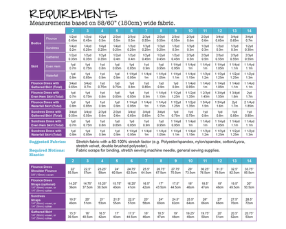 PDF Pattern: Flounce Dress