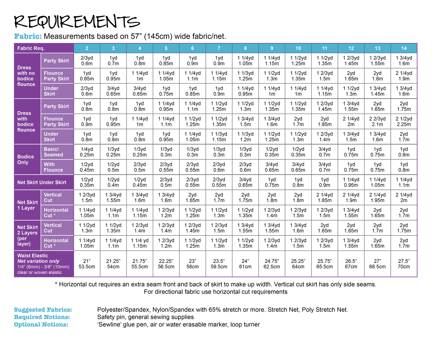 PDF Pattern: Graduation Dress