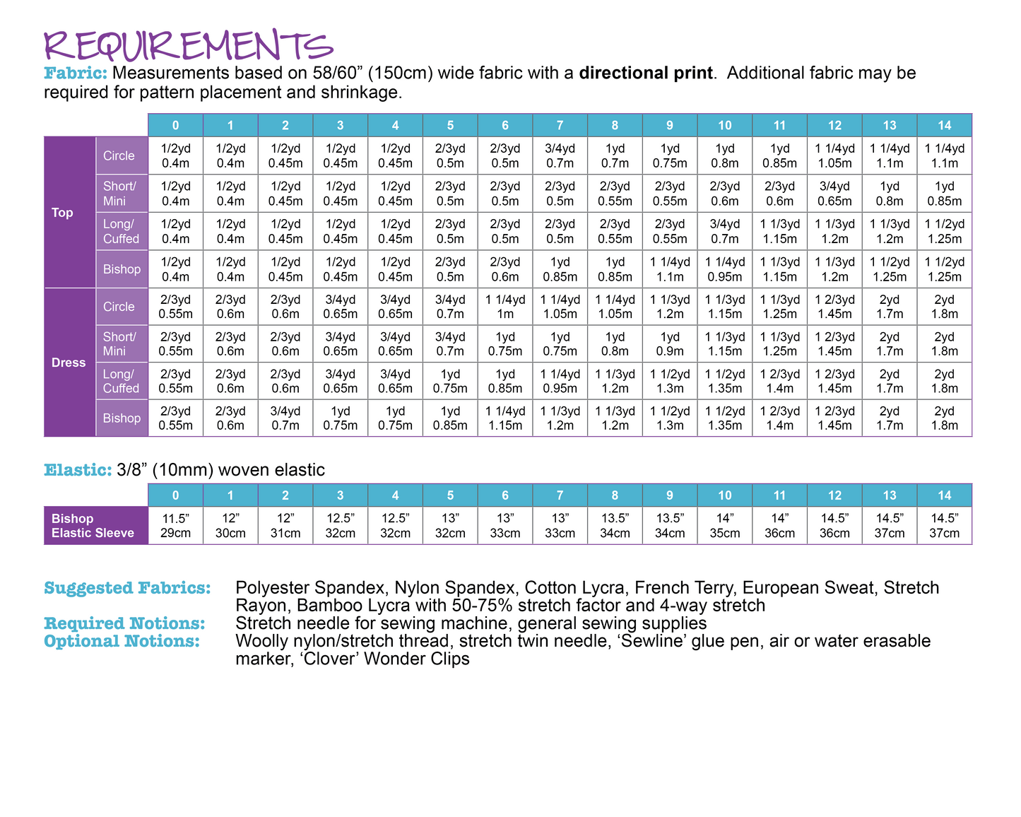PDF Pattern: Portrait Dress