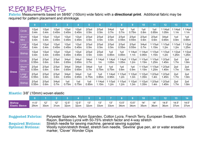 PDF Pattern: Portrait Dress