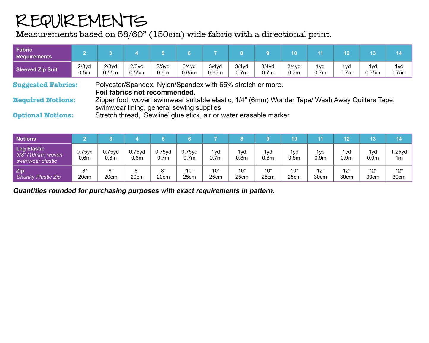 PDF Pattern: Sleeved Zip Suit