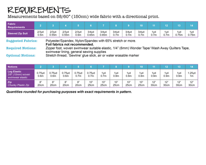 PDF Pattern: Sleeved Zip Suit