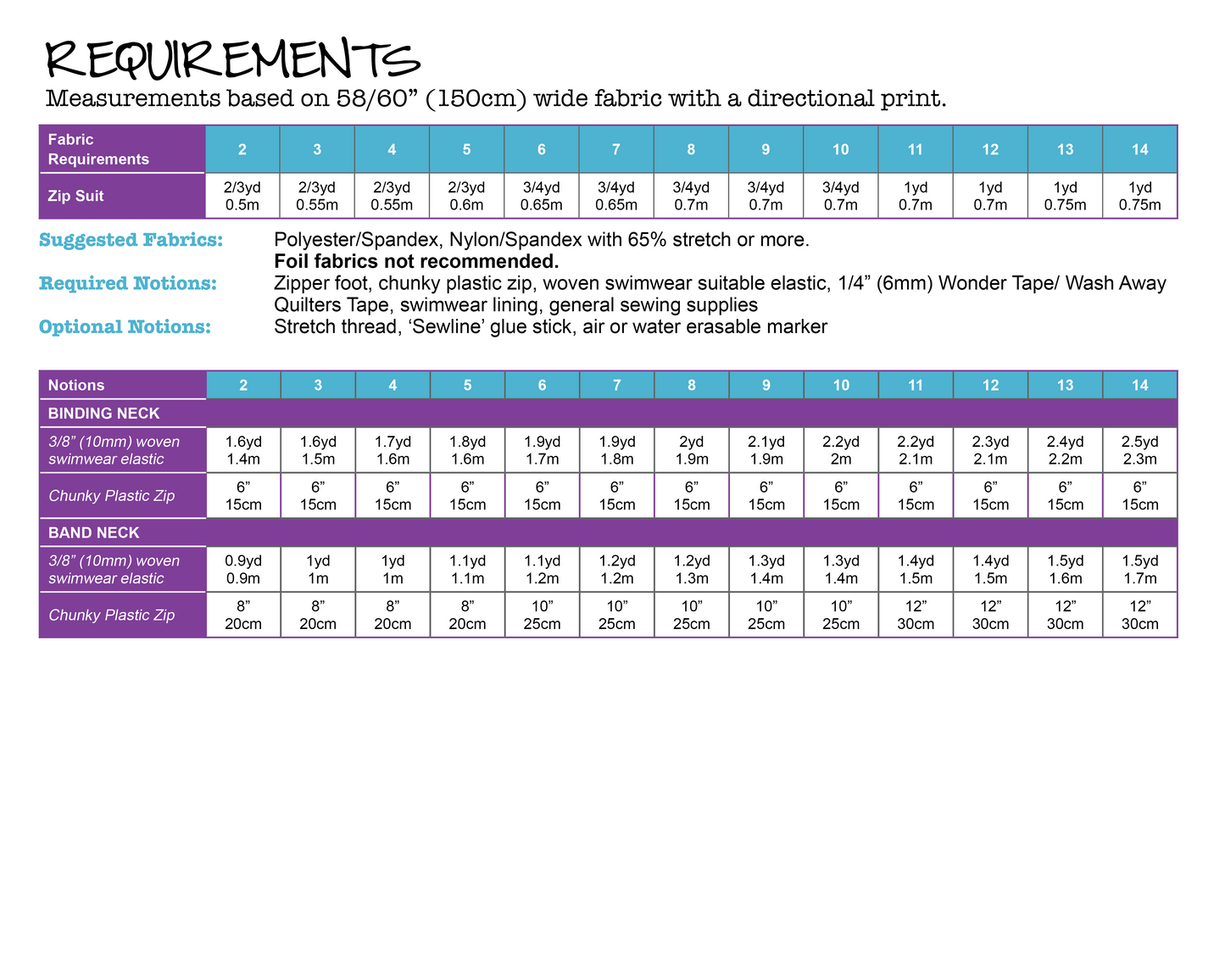 PDF Pattern: Zip Suit