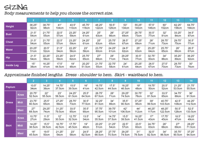 PDF Pattern: Bandeau Dress